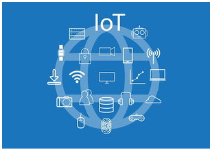 物联网等技术是如何改变零售业的