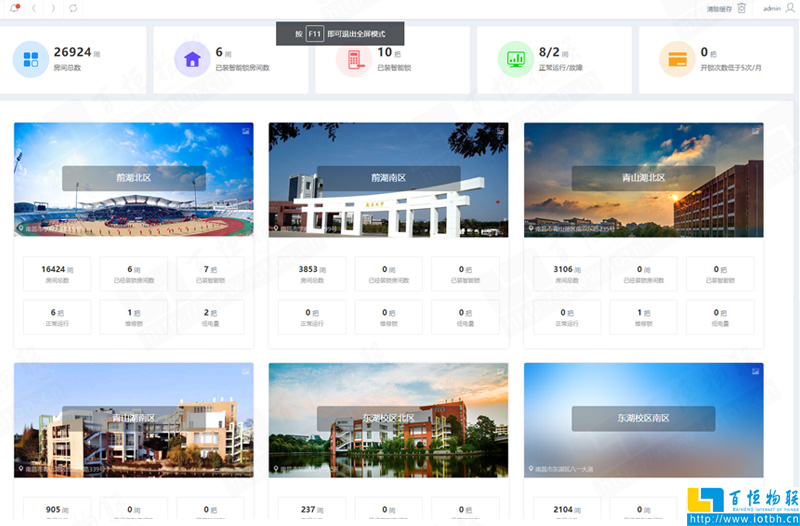 南昌大学智能房产管理系统-房产管理页面